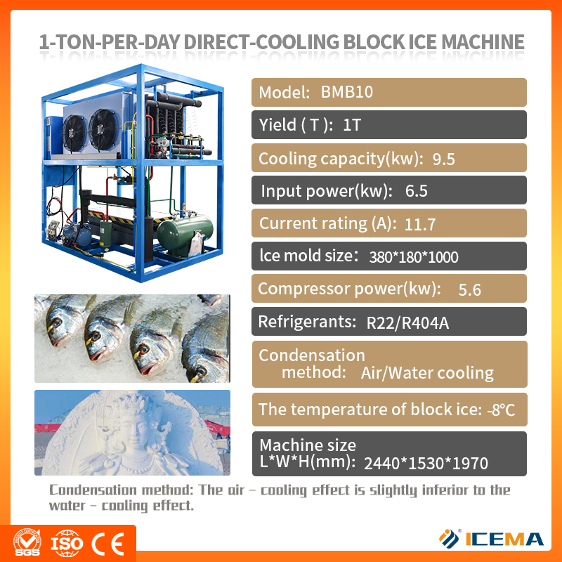 ICEMA Industrial PLC Big Ice B - Food Storage For Long Term incelemesi ve fiyatı