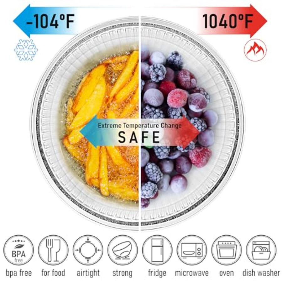 Stackable Space-Saving Set of  - Food Storage Bowls incelemesi ve fiyatı